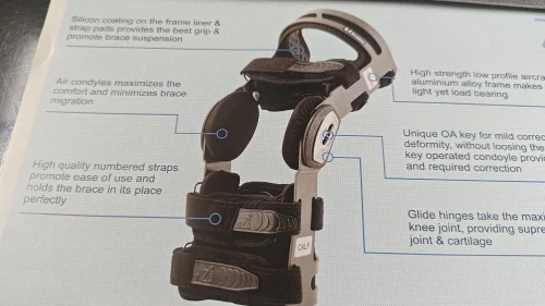 Osteoarthritis Unloader Knee Brace – Singar Rehab